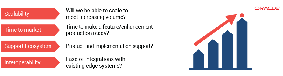 modernizing-oracle