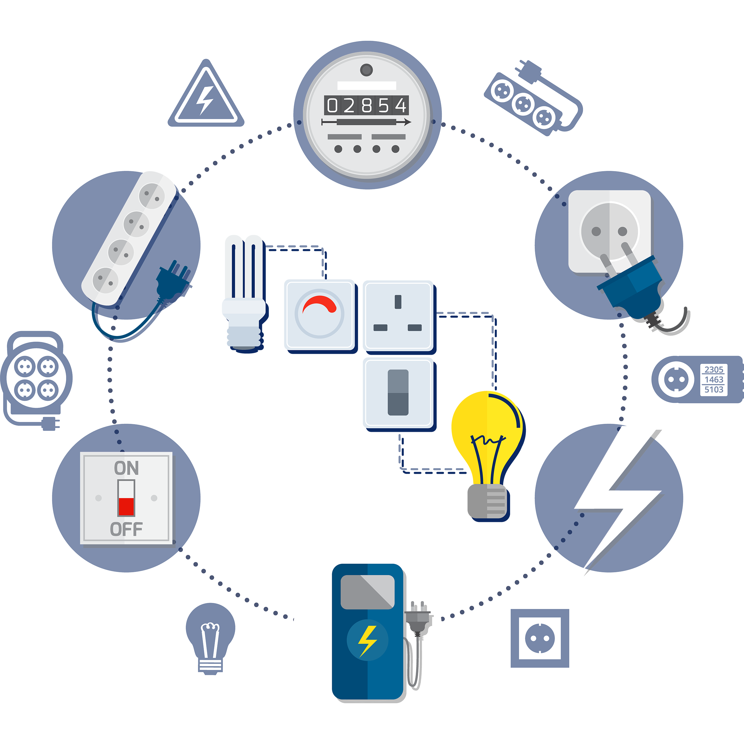 Identification of Standby Power Consumption IMPRESA INSIGHTS