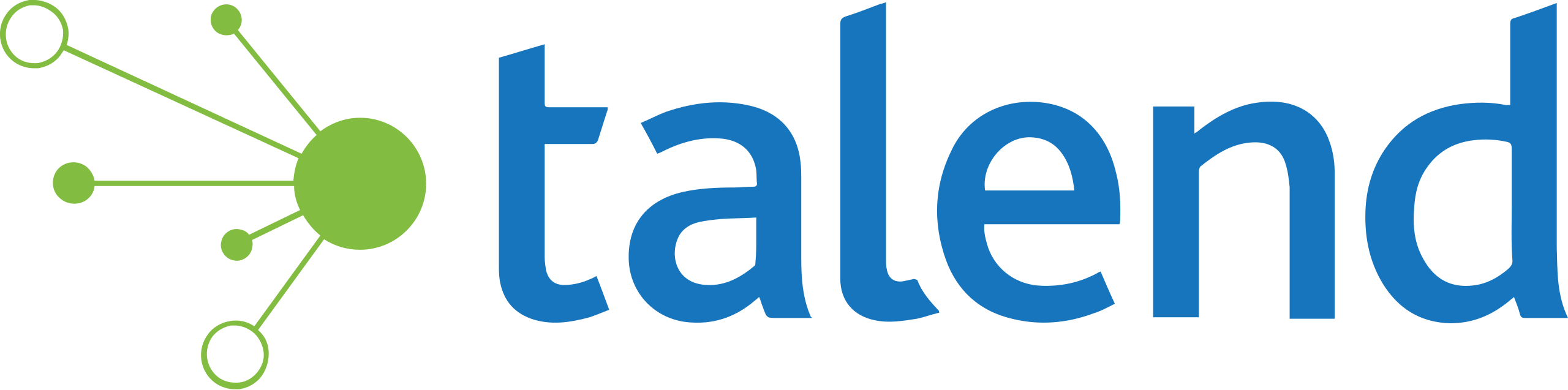 Talend_logo